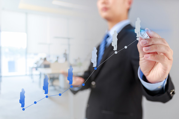 「企業(yè)管理咨詢」企業(yè)出現(xiàn)問題誰應(yīng)該承擔(dān)責(zé)任？
