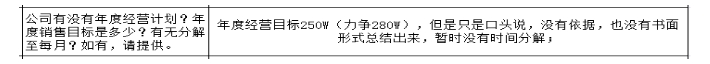 公司各部門沒有明確的管理指標(biāo)，如何設(shè)計解決思路？