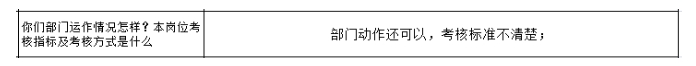 公司各部門沒有明確的管理指標(biāo)，如何設(shè)計解決思路？